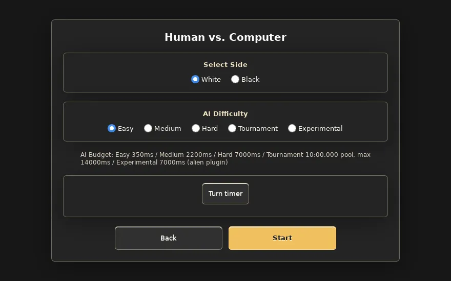 Game setup with side and AI difficulty, listing each level's per-move time budget