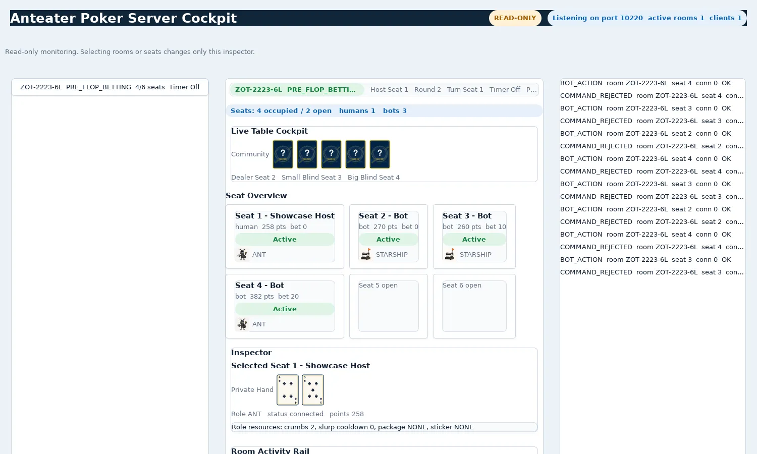 Server cockpit with one human and three bots at the table, bot actions in the audit rail