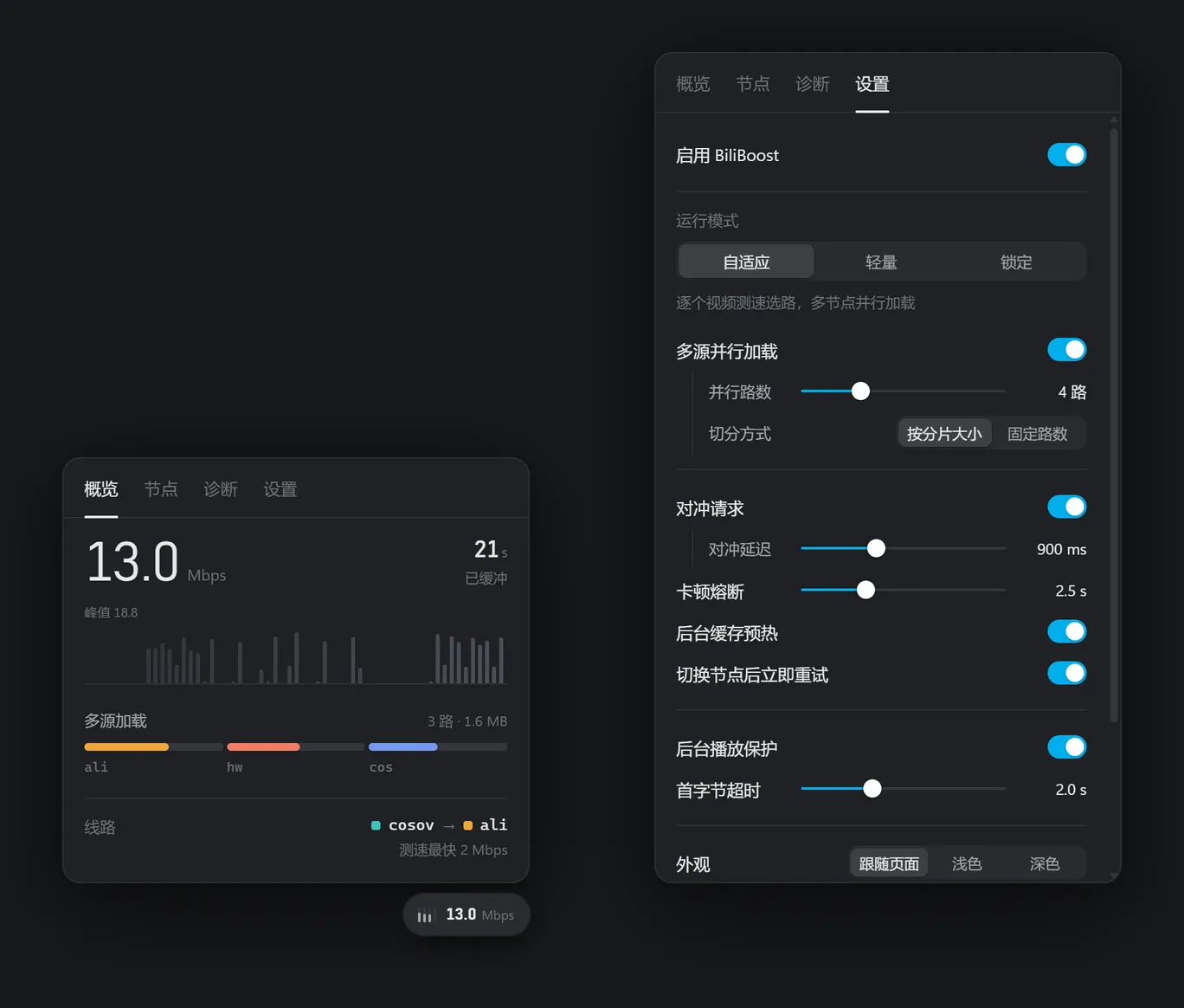 Overview and settings in the dark theme (rates and node data from a simulated network)